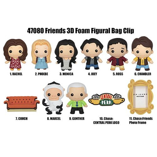 Friends Figural Key Chain Display Case