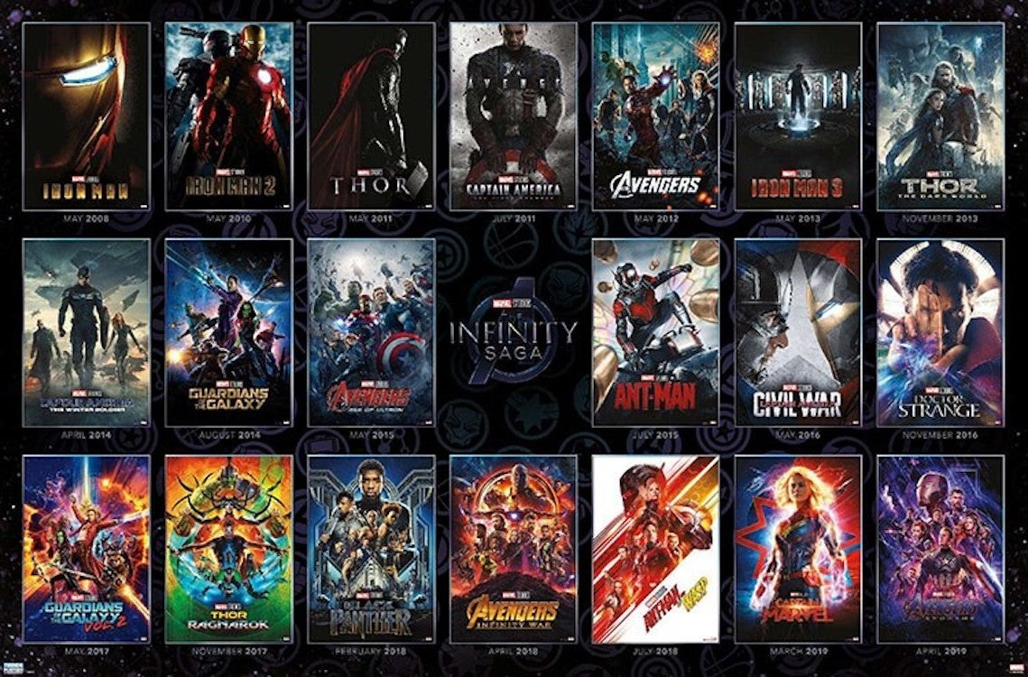 Avengers Posters